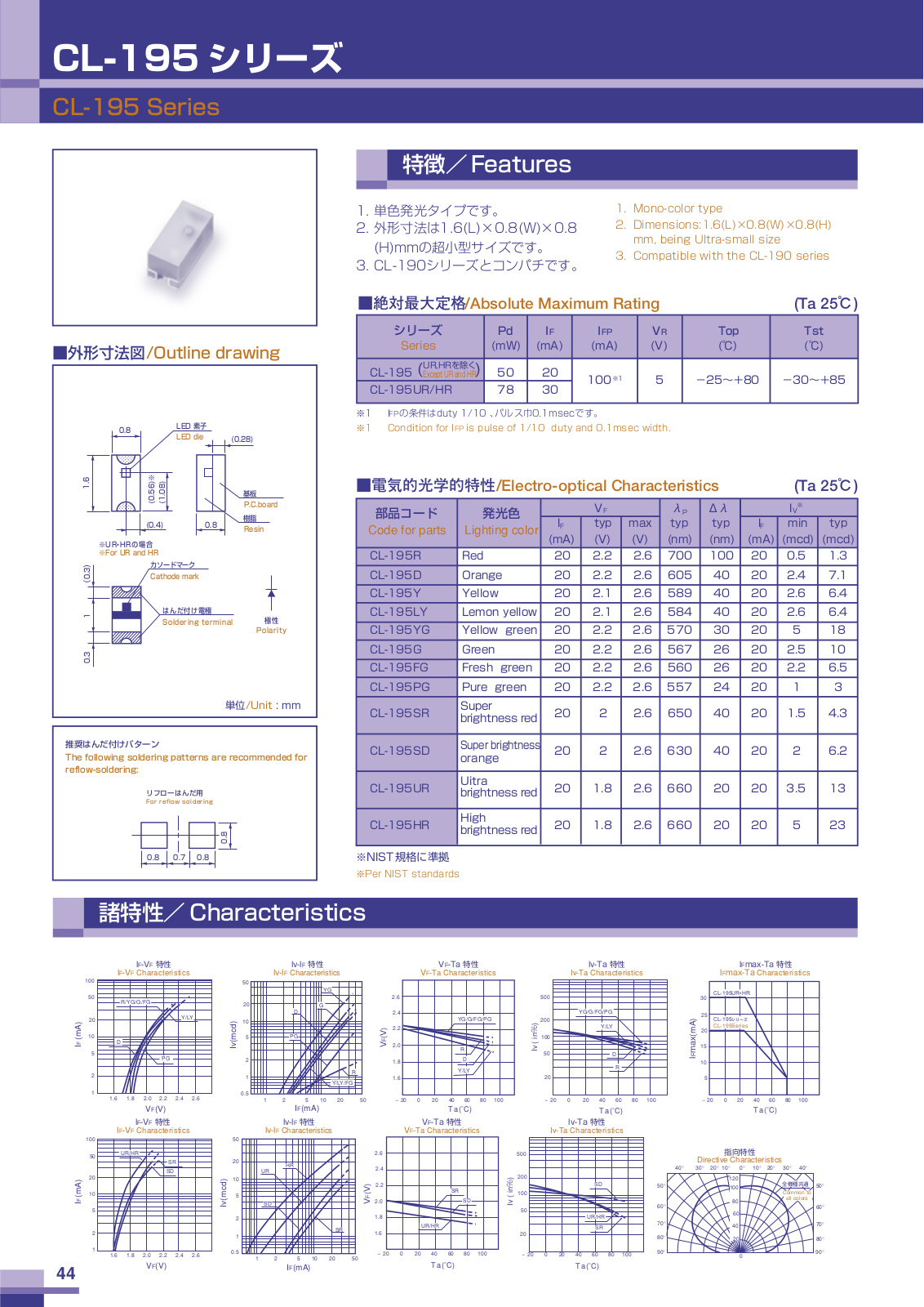 CITZN CL-195YG, CL-195Y, CL-195UR, CL-195SR, CL-195SD Datasheet