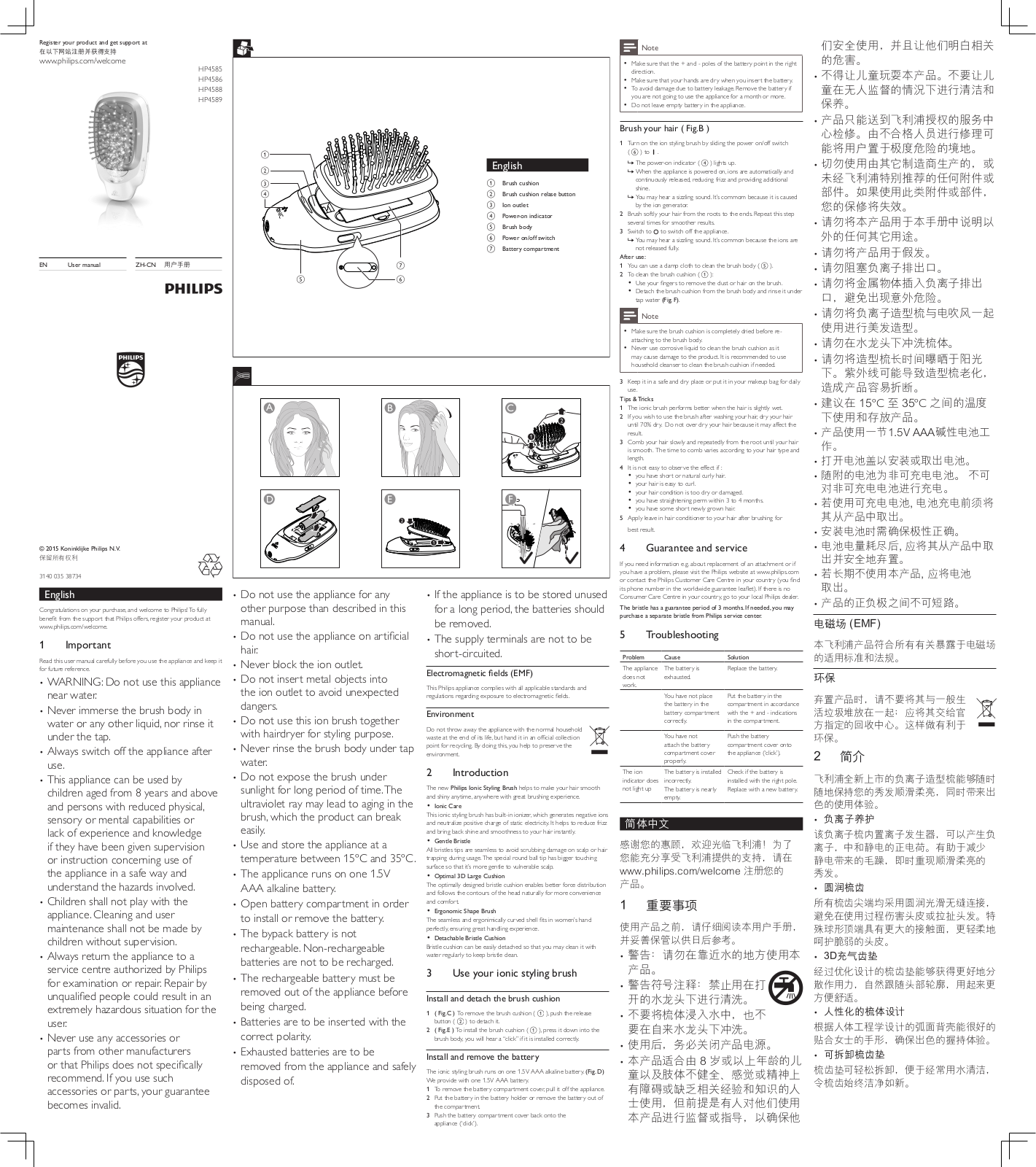 Philips HP4585-00 User Manual