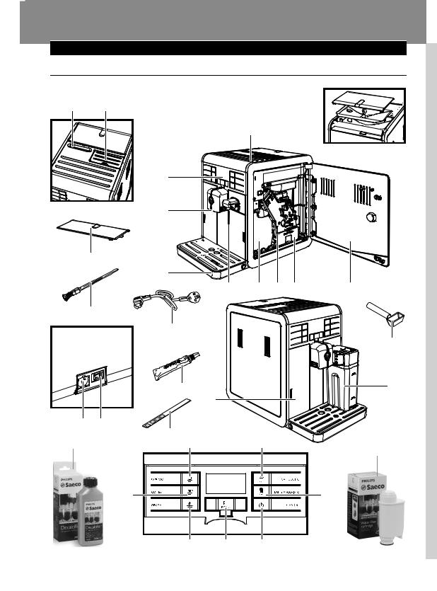 Saeco HD8769 User guide