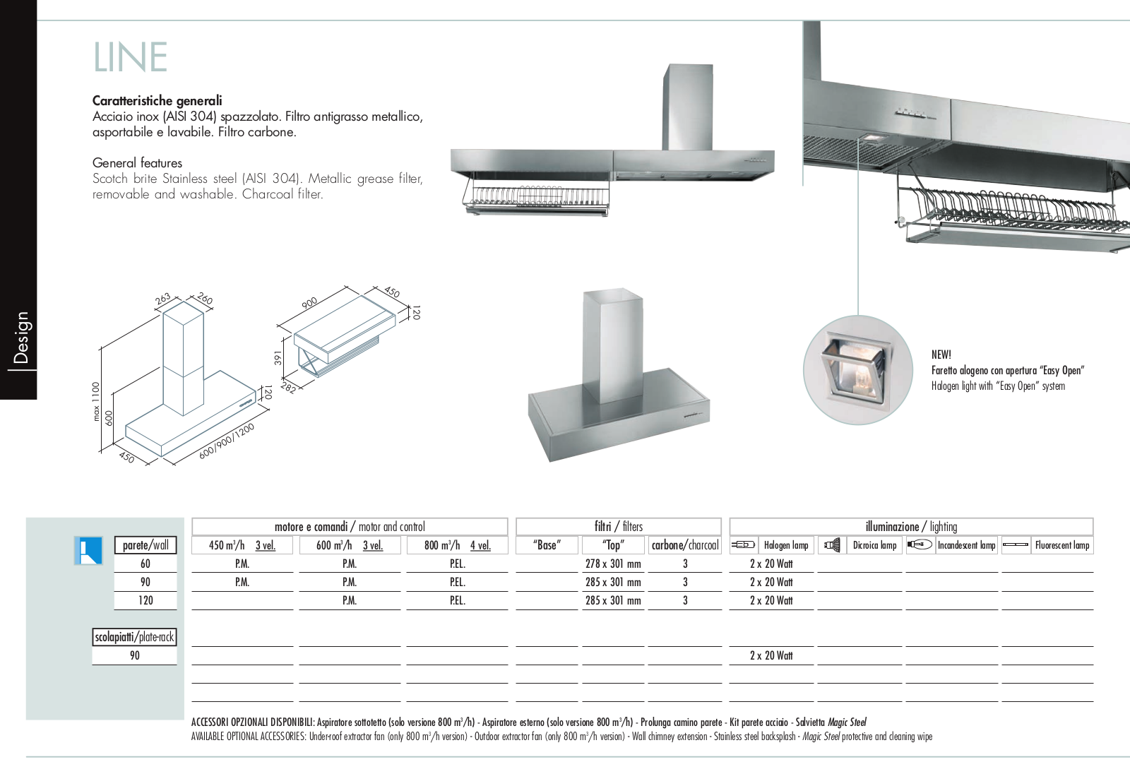 Falmec Line 120 ix, Line 60 ix, Line 90 ix User Manual - ManualMachine.com