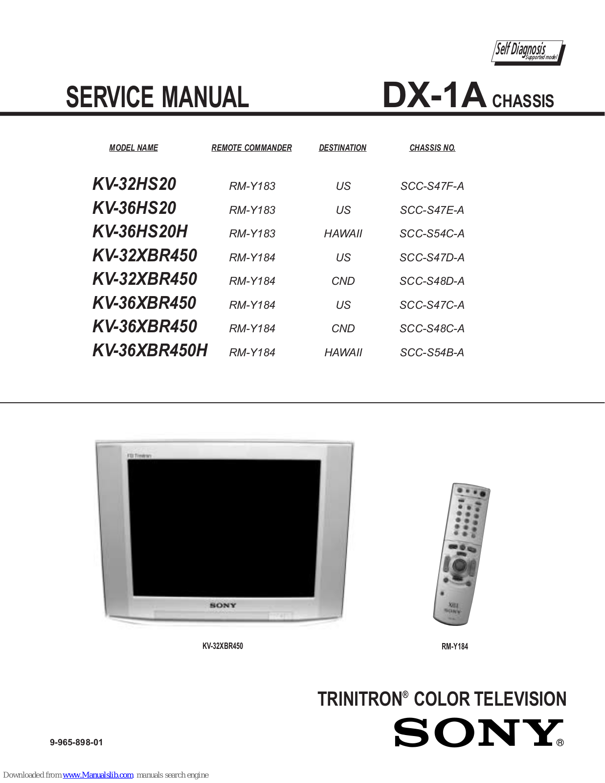 Sony TRINITRON KV-32HS20, TRINITRON KV-36HS20, TRINITRON KV-36XBR450H, TRINITRON KV-36HS20H, TRINITRON KV-36XBR450 Service Manual