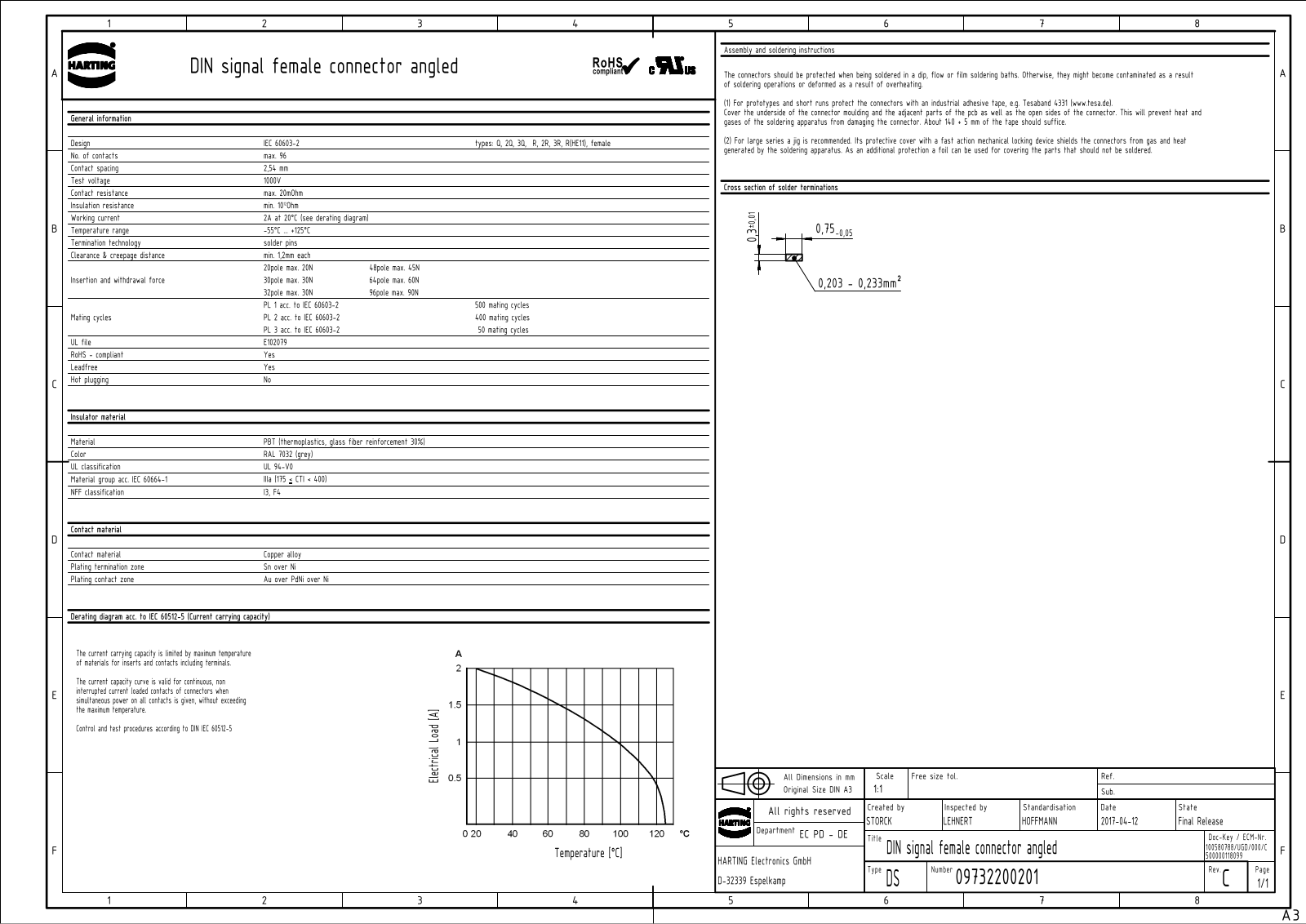 HARTING 0973 296 2801 Datasheet - ManualMachine.com