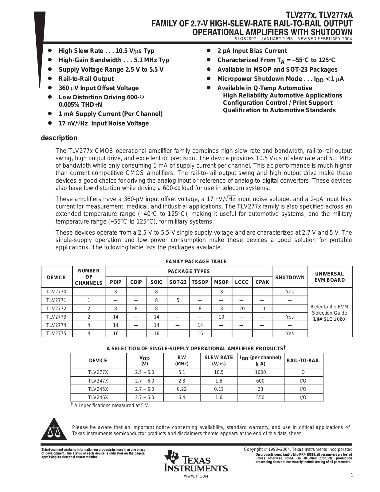 TEXAS INSTRUMENTS TLV277x, TLV277xA Technical data