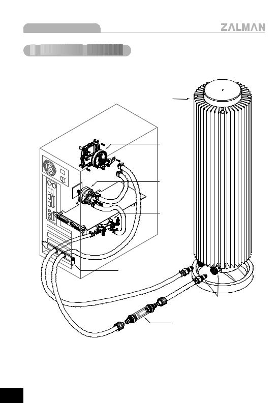ZALMAN RESERATOR1V2, RESERATOR1 V2 FANLESS WATER COOLING SYSTEM User Manual