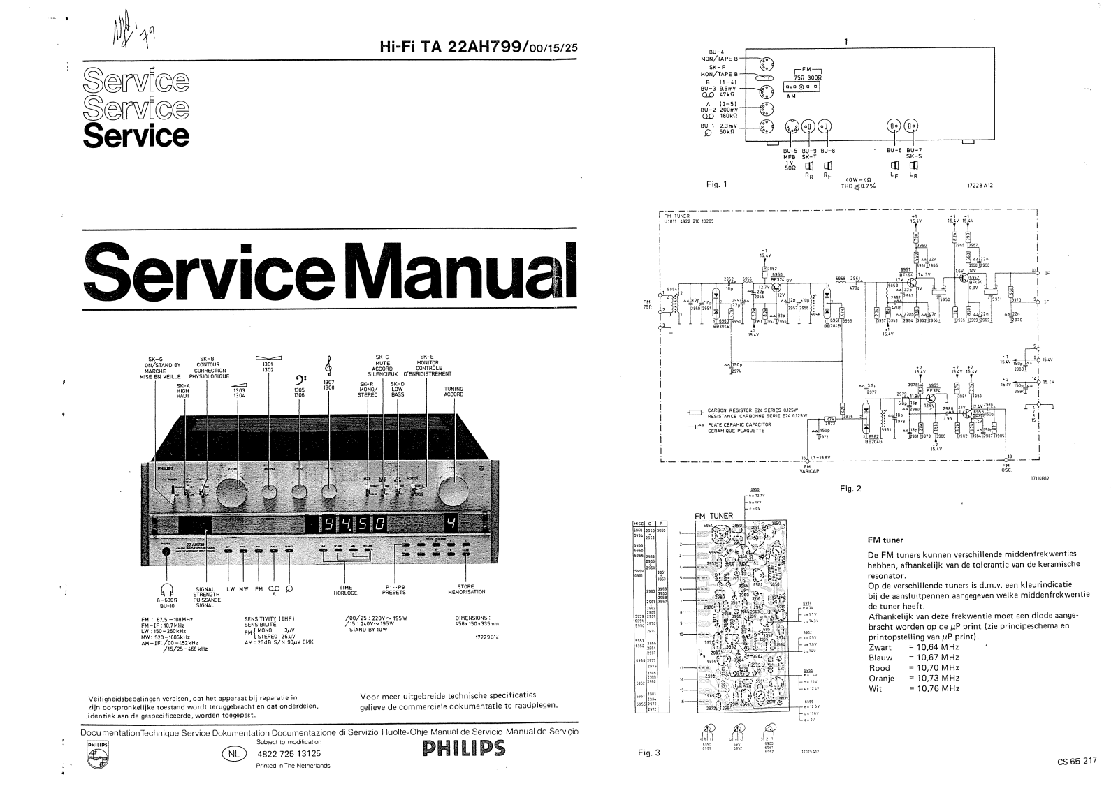 Philips AH-799 Service manual