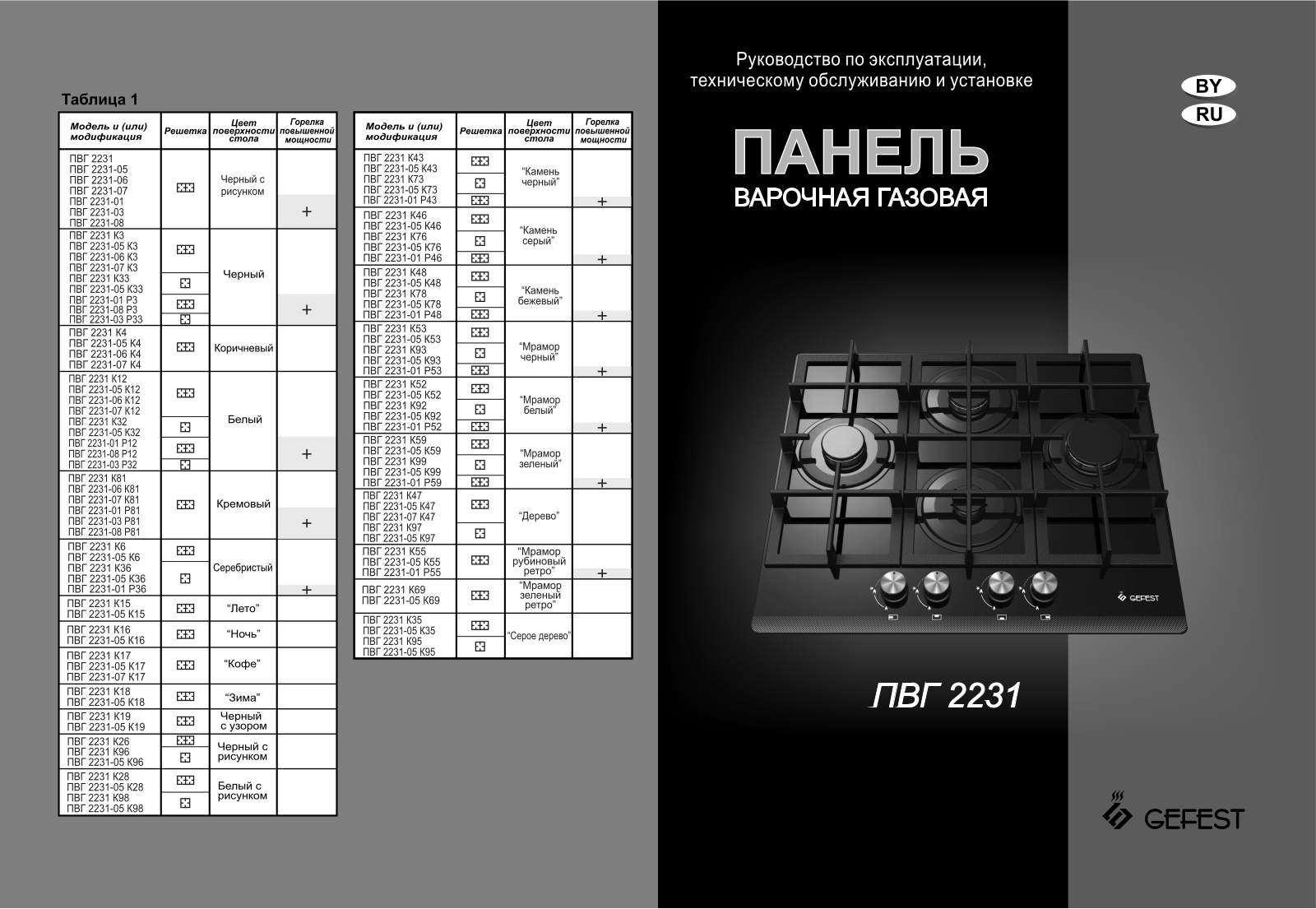 Gefest ПВГ 2231, ПВГ 2231-03, ПВГ 2231-05, ПВГ 2231-08 User manual