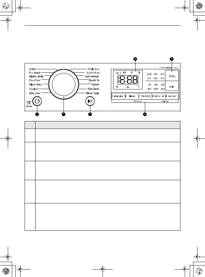 LG F4WV309N4E Owner's Manual