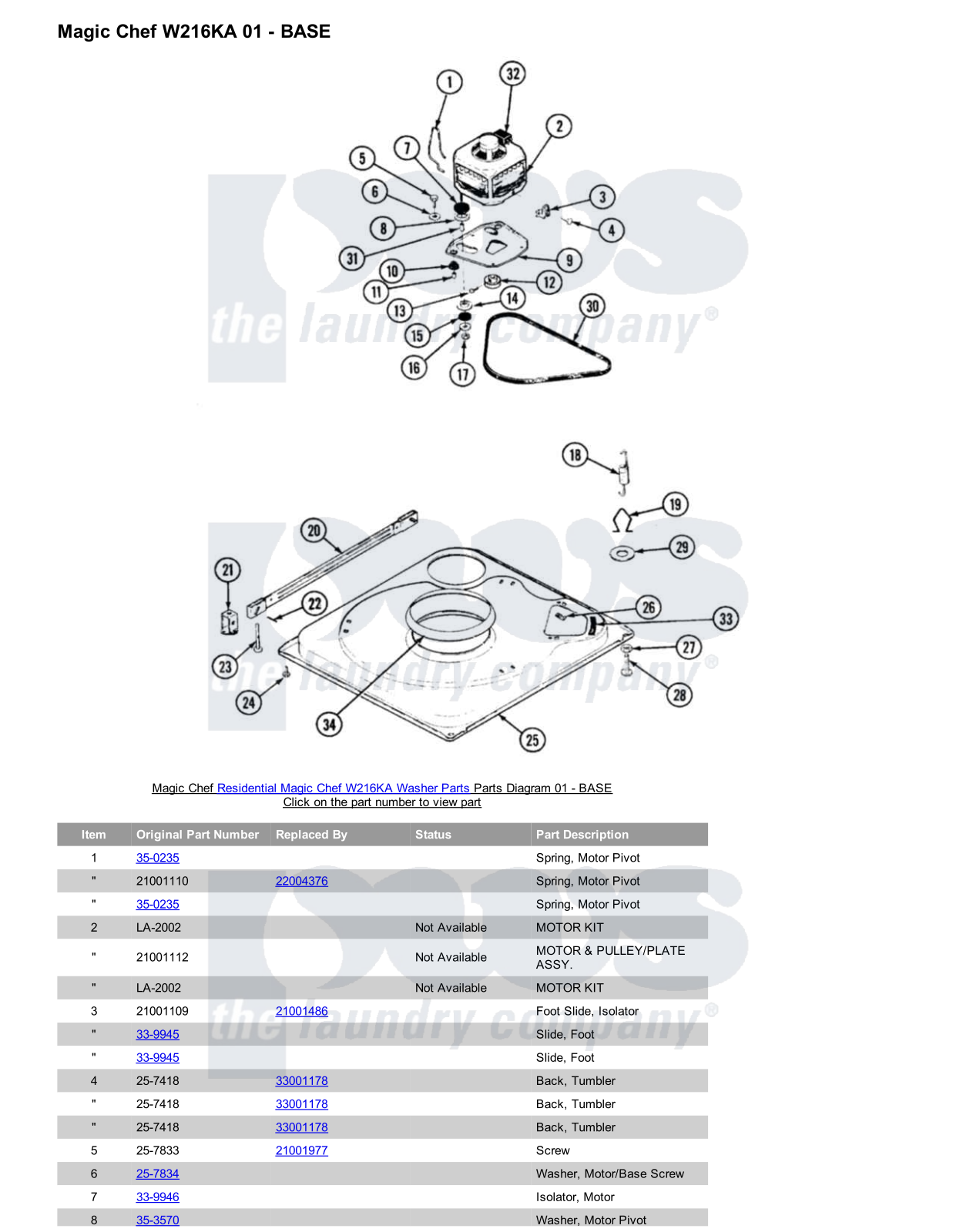 Magic Chef W216KA Parts Diagram