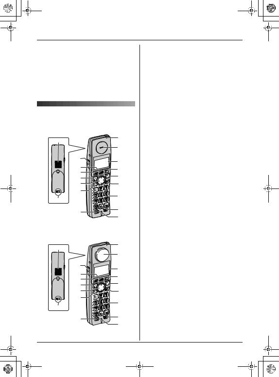 Panasonic KX-TGA717FX, KX-TGA715FX Operating Instructions