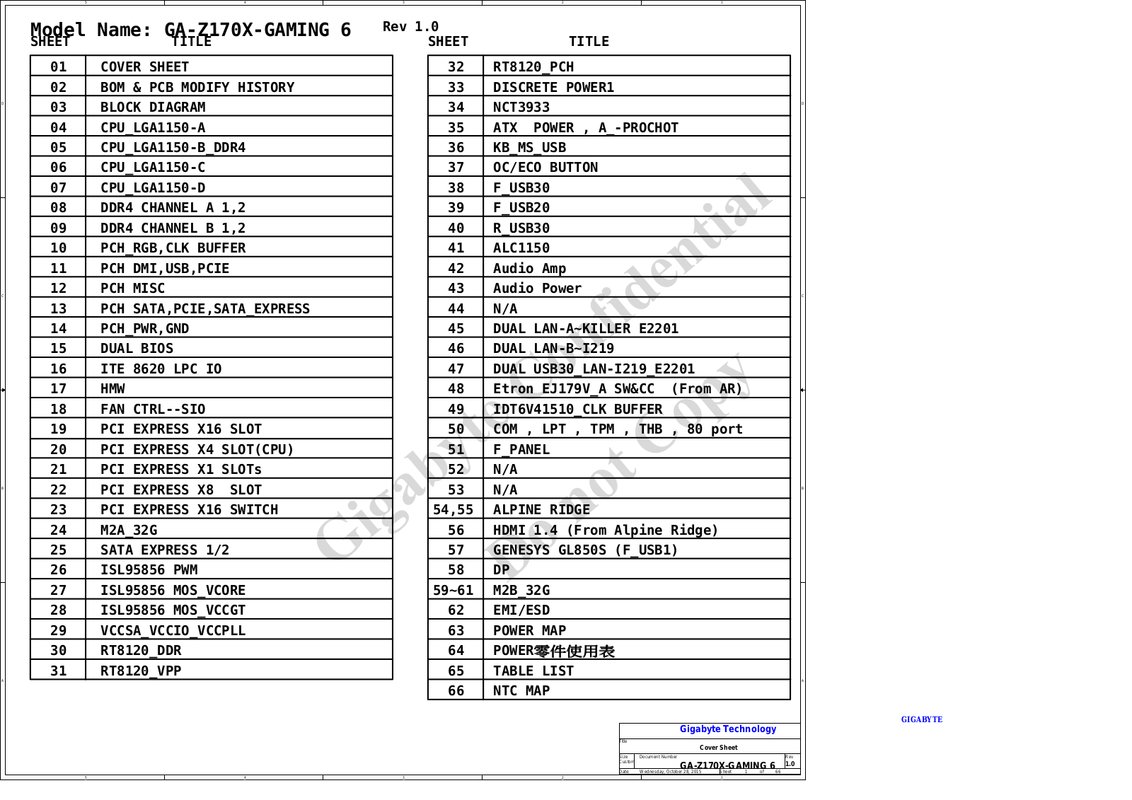 Gigabyte GA-Z170X-GAMING Schematic rev.1.0