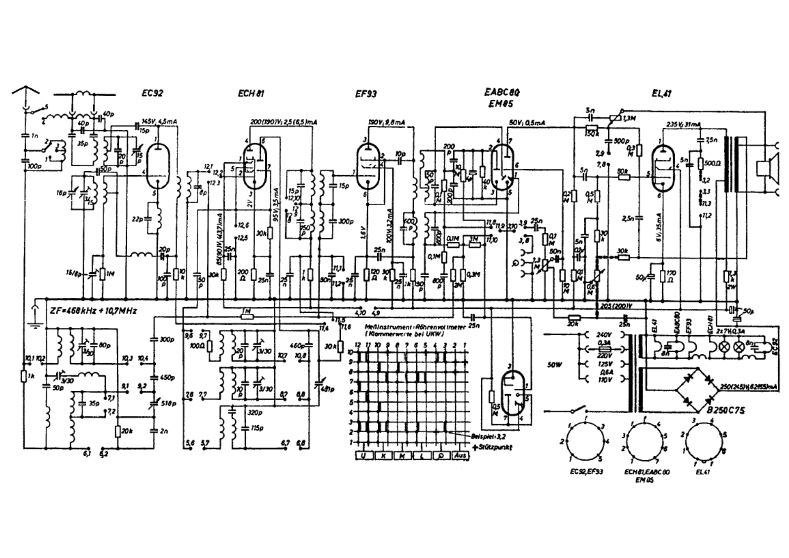 Grundig 2041wp schematic