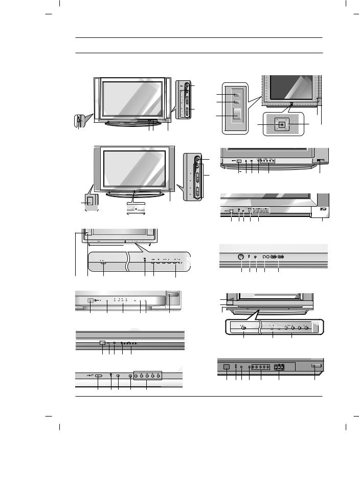 LG 29FC2RNX Owner’s Manual