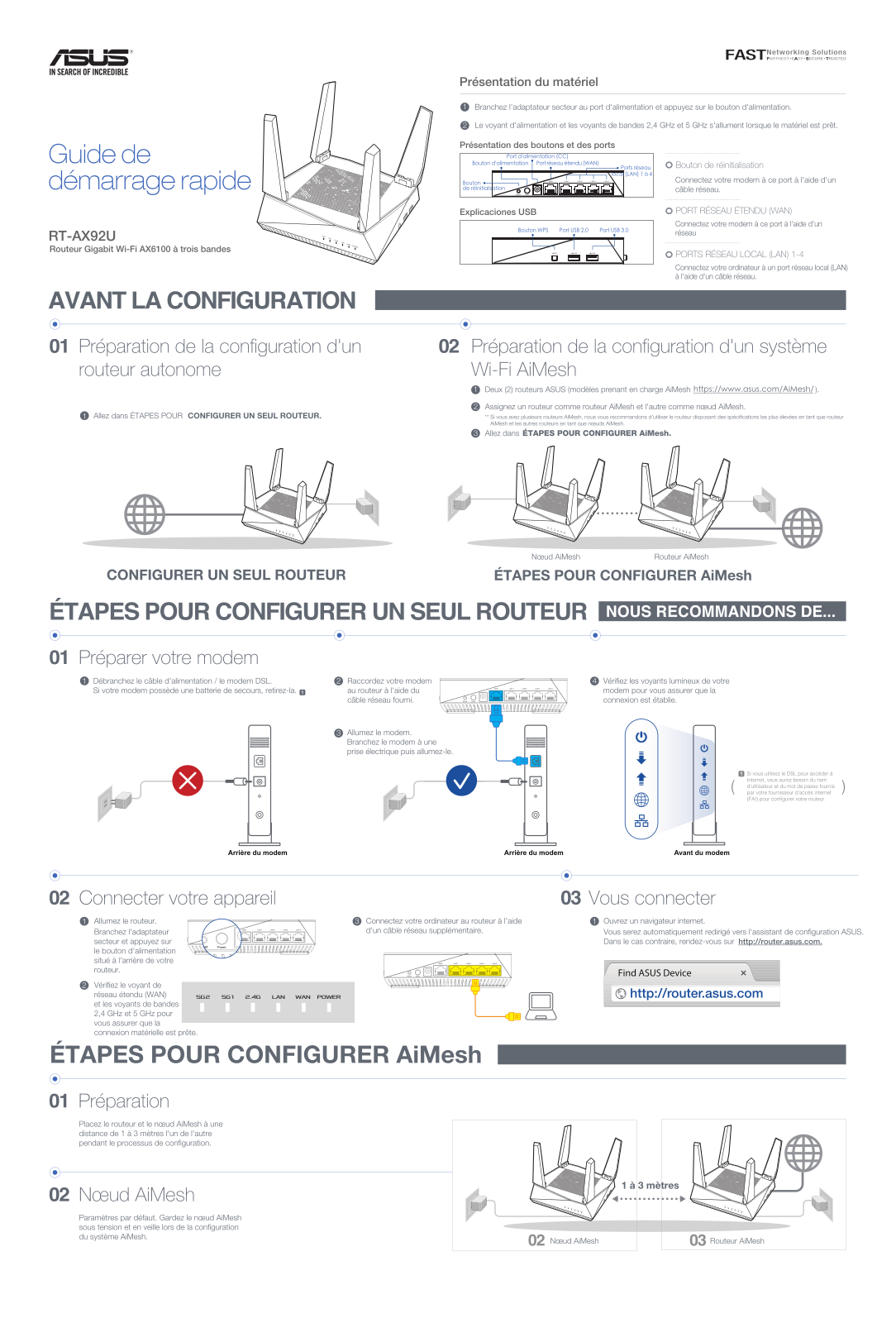 Asus RT-AX92U Quick Installation Guide