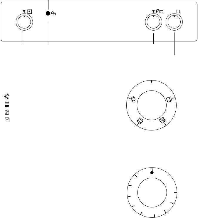 Zanussi ZOA5, ZOS5 User Manual