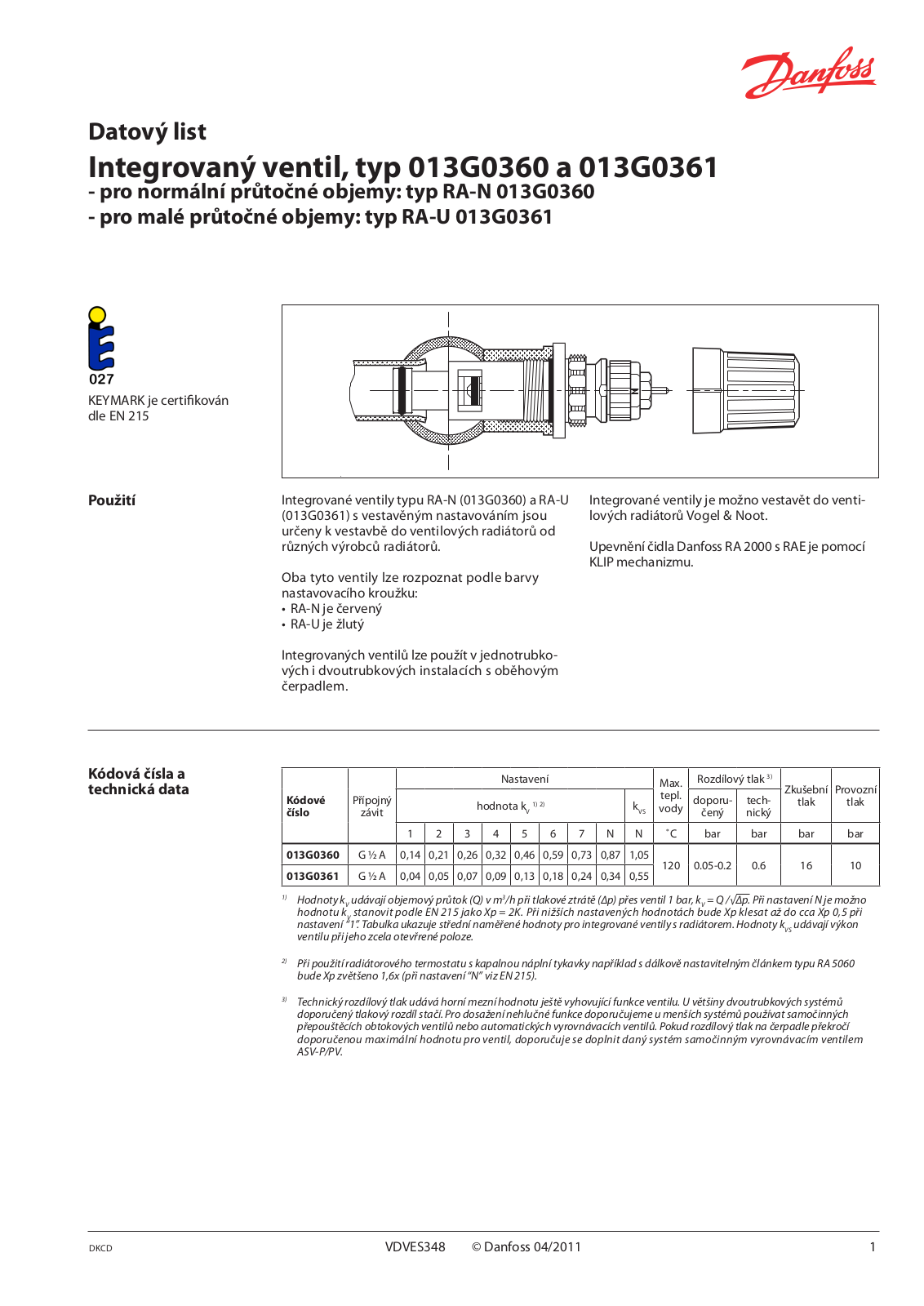 Danfoss 013G0360, 013G0361 Data sheet