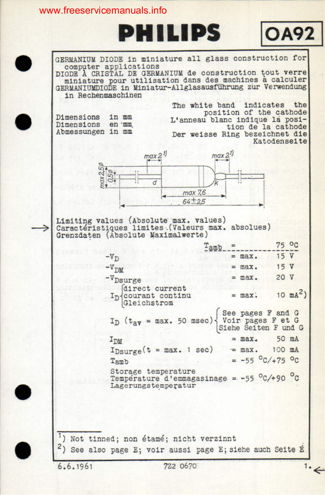 Philips oa92 DATASHEETS