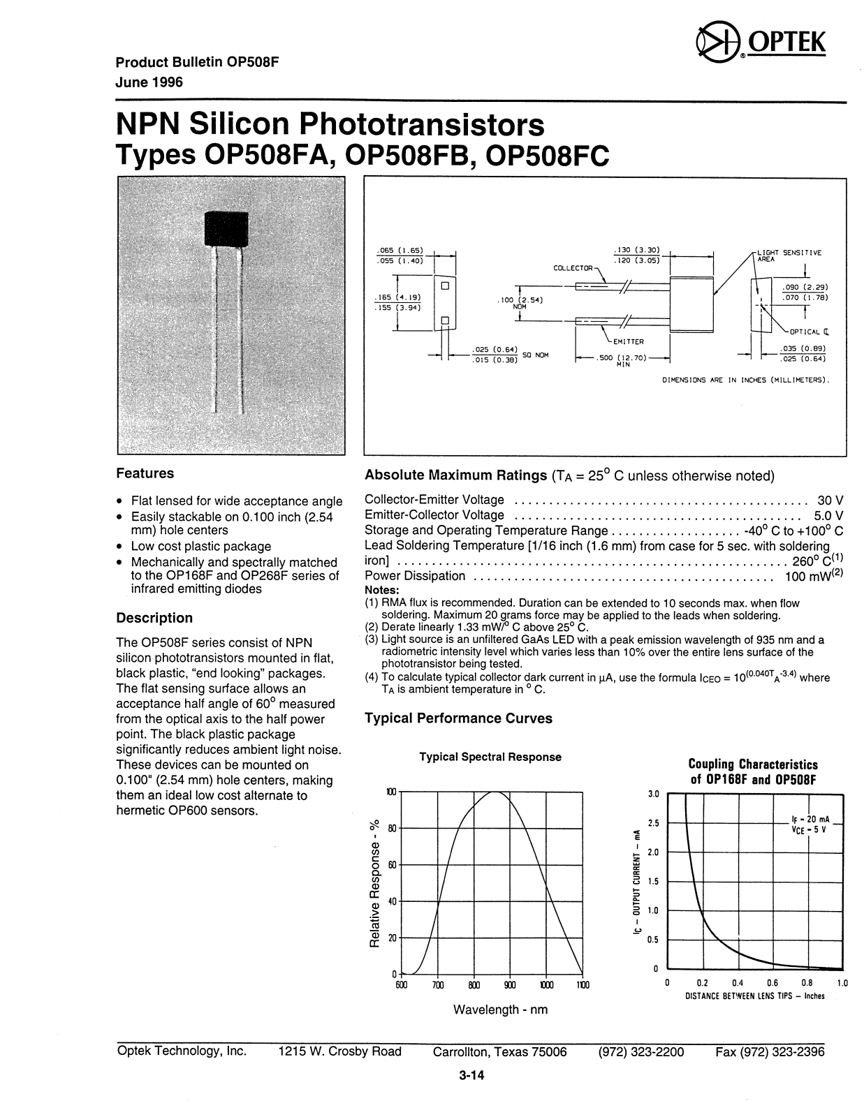 OPTEK OP508FB, OP508FC, OP508FA Datasheet