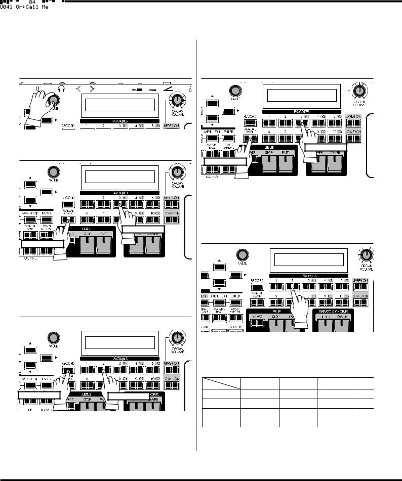 Hammond SKX User manual