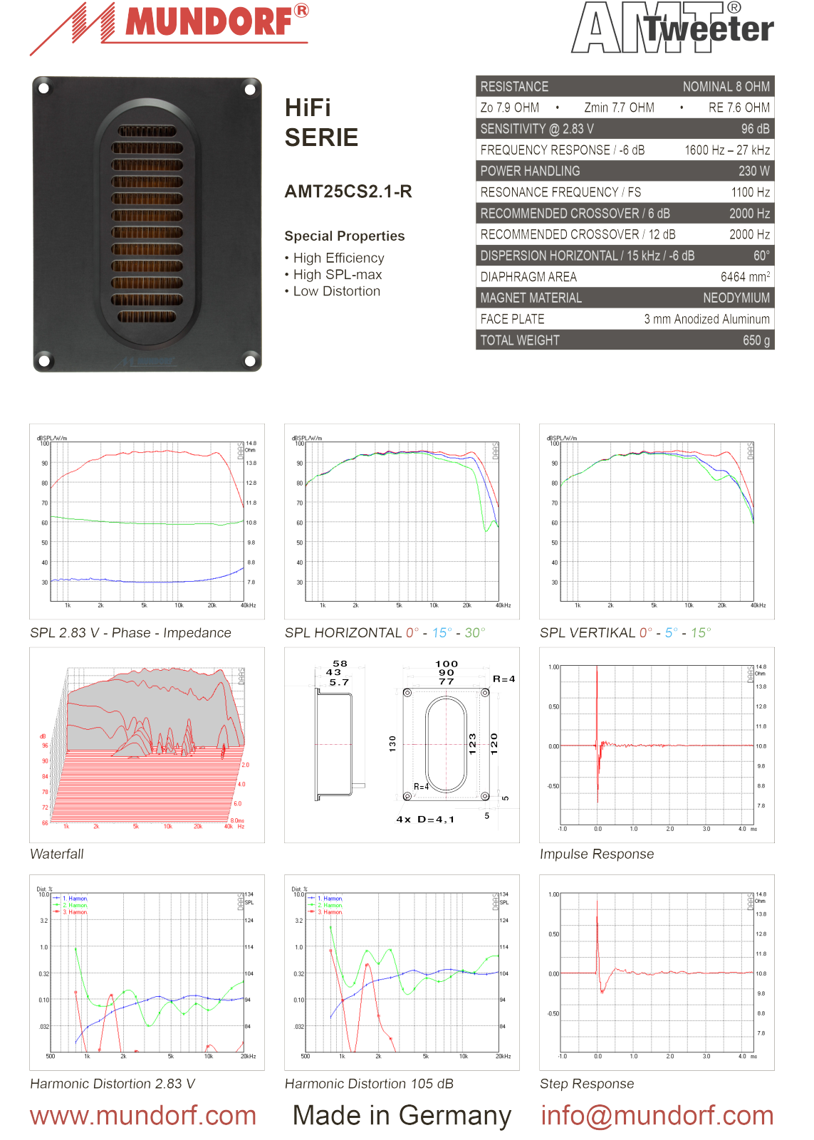 MUNDORF AMT25CS2.1-R User Manual