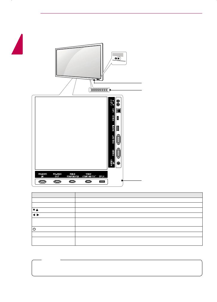 LG 72WS70MS-B Owner’s Manual