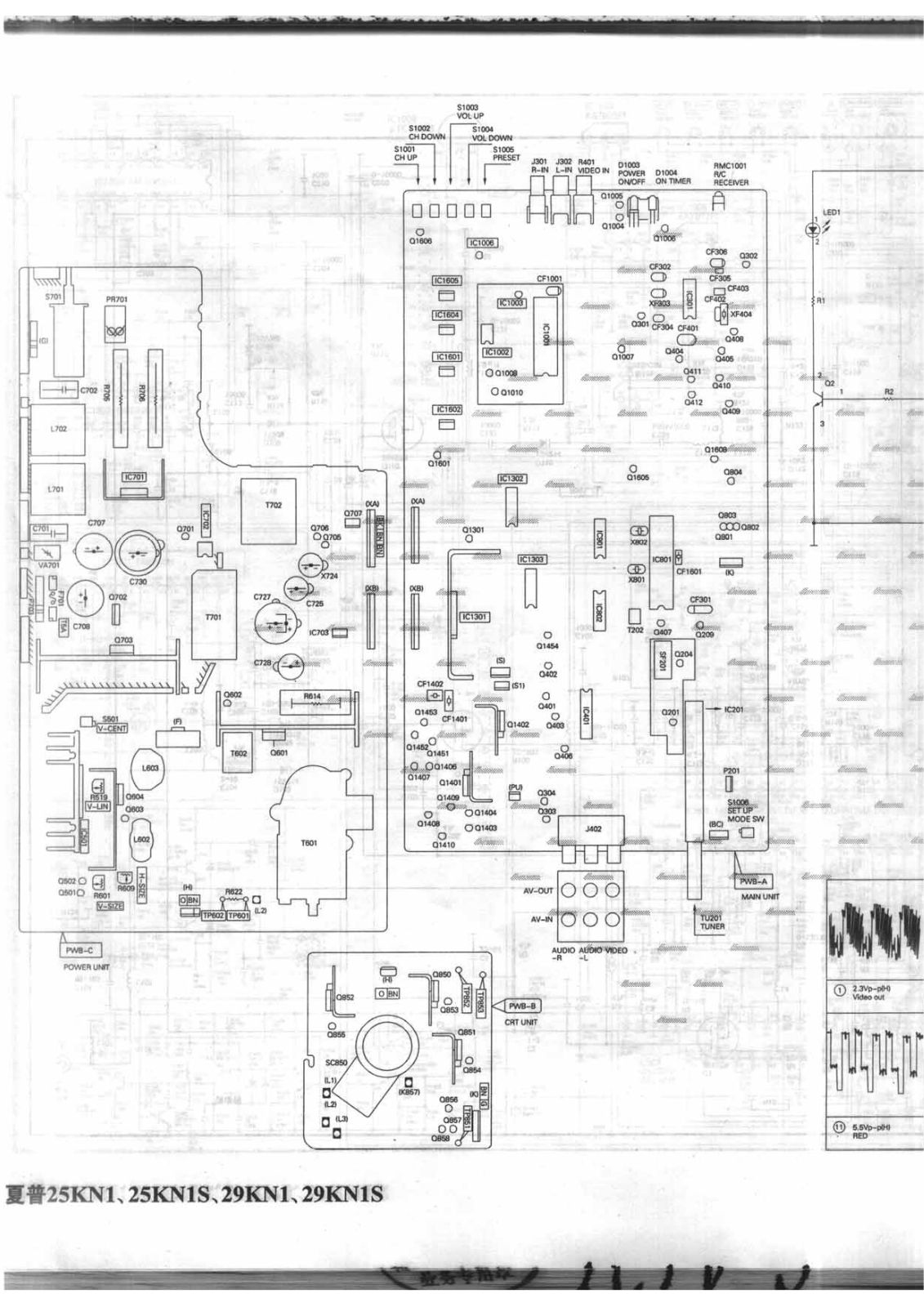 Sharp 25KN1, 29KN1 Schematic