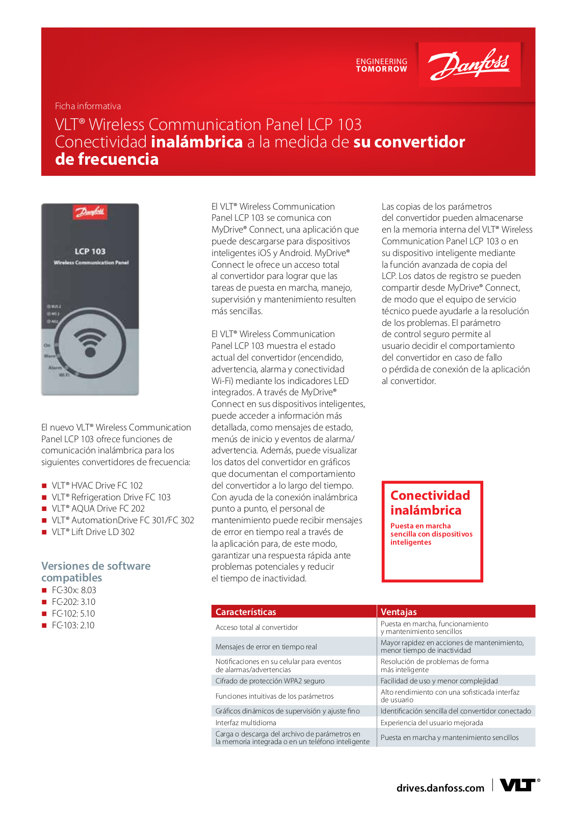 Danfoss LCP 103 Fact sheet