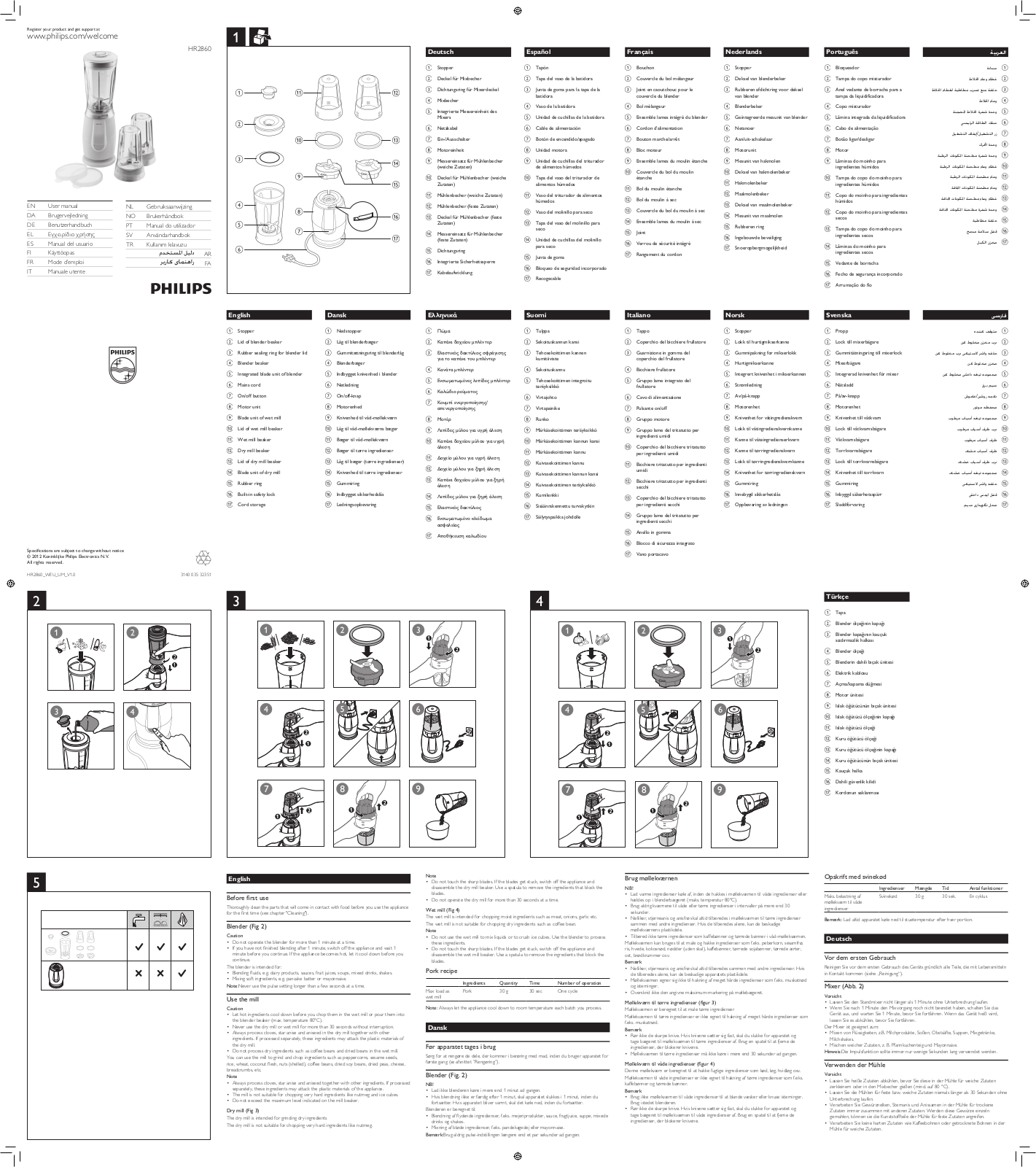 Philips HR2860/55 User Manual