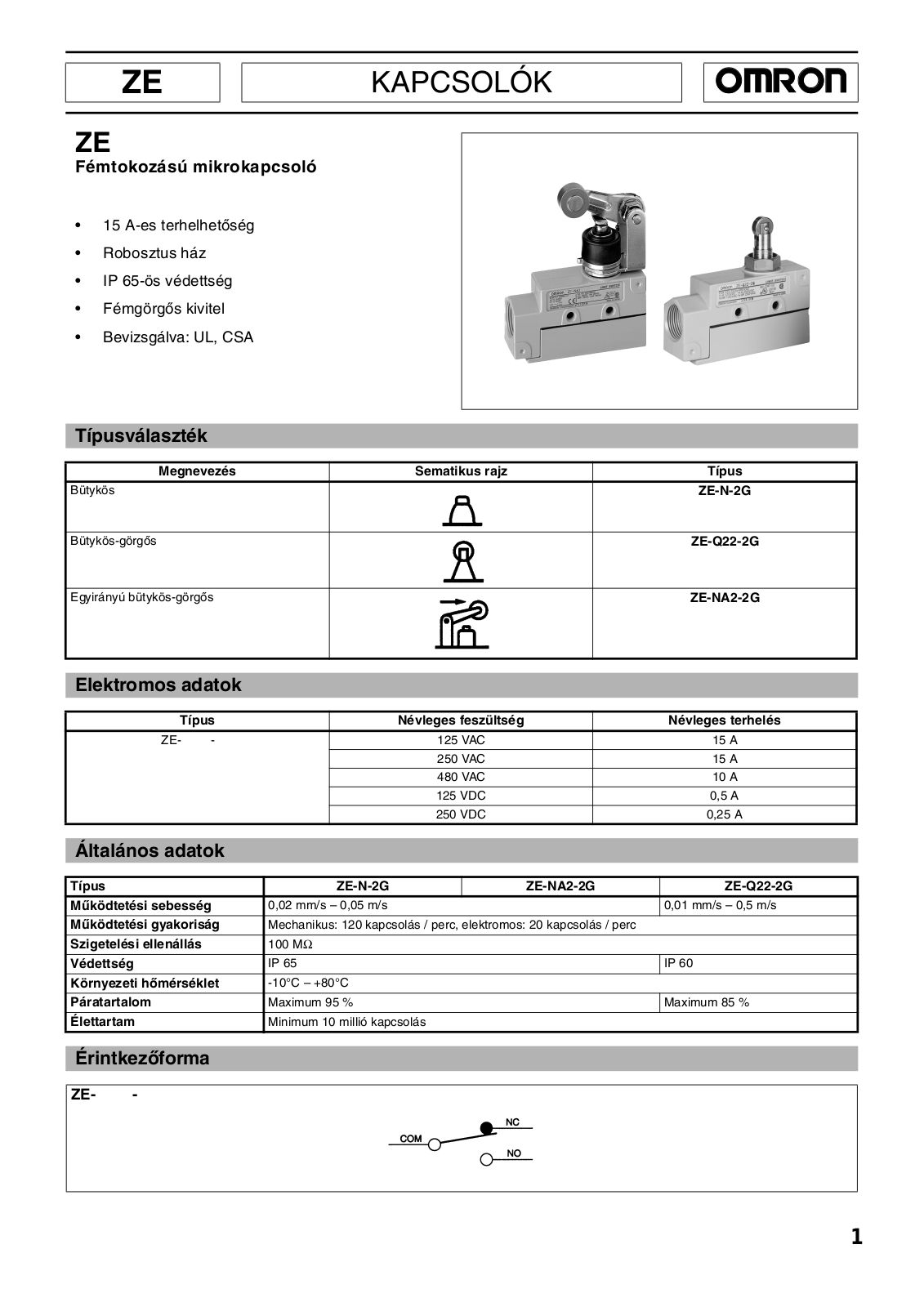 Omron ZE DATASHEET