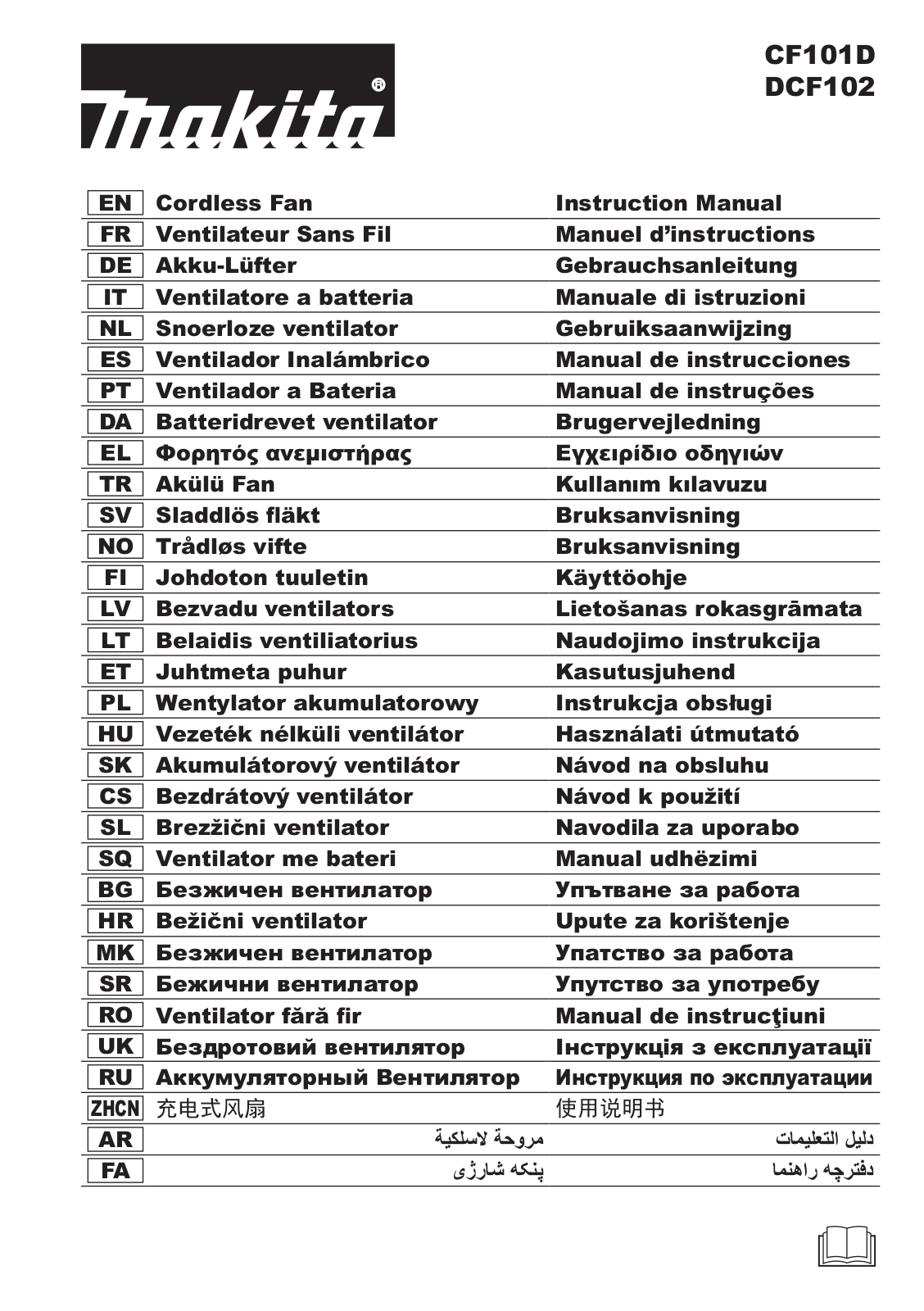 Makita CF101DZ User Manual