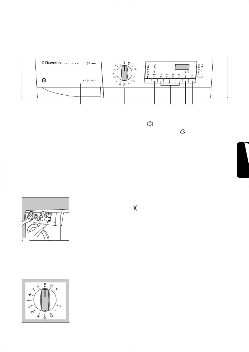 AEG EWF1425, EWF1625 User Manual