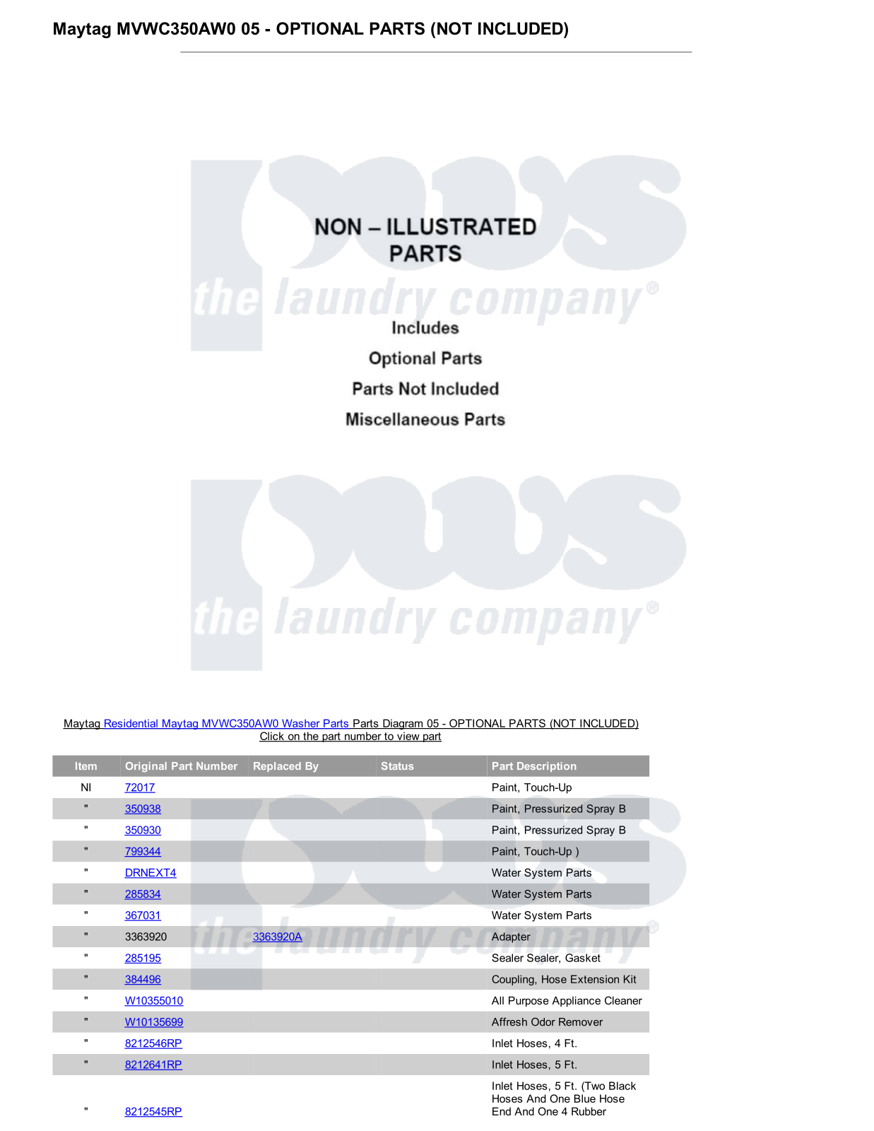 Maytag MVWC350AW0 Parts Diagram