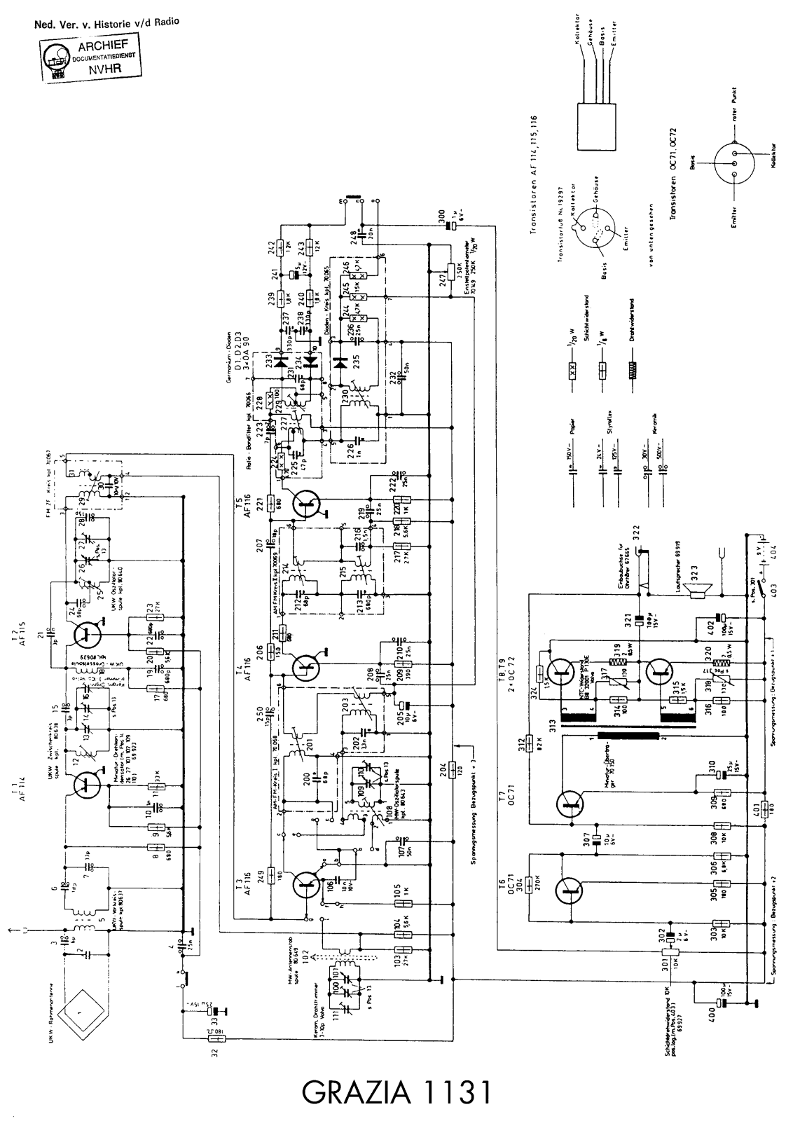 Graetz GRAZIA 1131 Schematic - ManualMachine.com