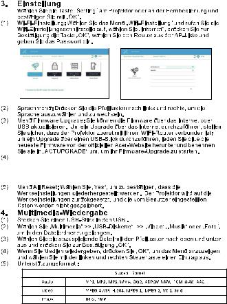 Acer C202i User Manual