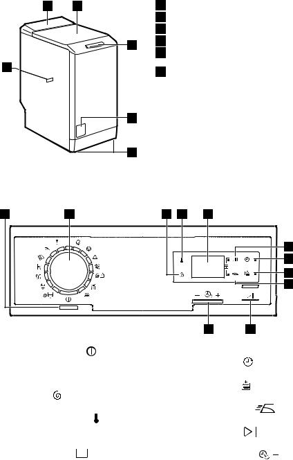 ELECTROLUX EWT 1376 HL1, EWT 1376 HLW, EWT1376HZ1 User Manual