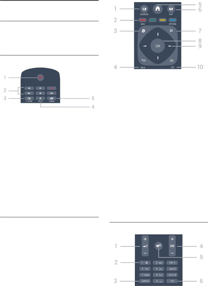 Philips 32PFH4101, 32PHH4101, 40PFH4101, 48PFH4101 User Manual