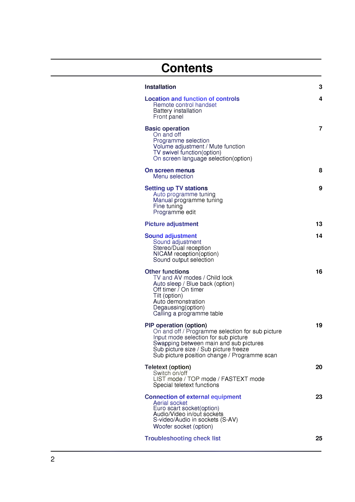 LG CF-29H90TM User manual