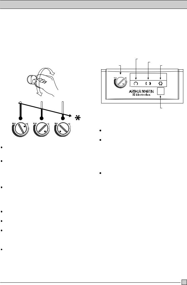 Arthur martin ACN5154 User Manual