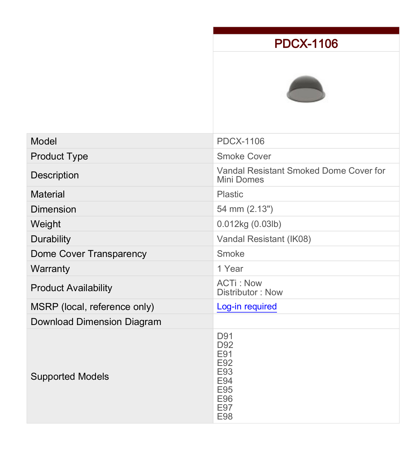 ACTi PDCX-1106 Specsheet