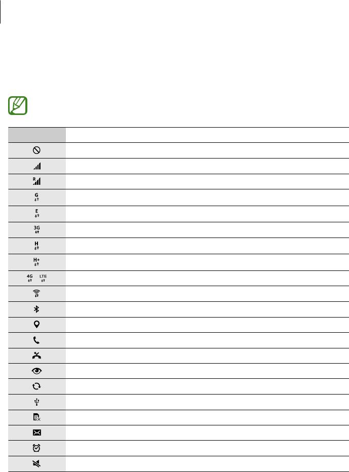 Samsung SM-G850 User Manual