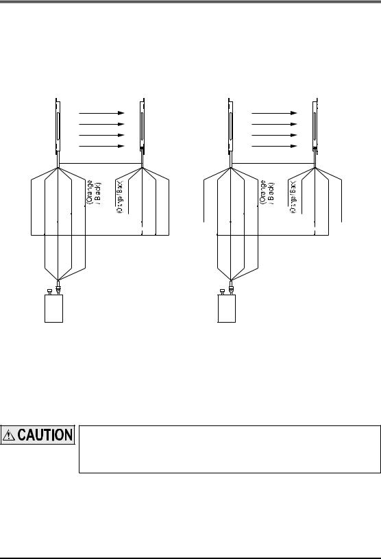 Panasonic SF4C-H32 User guide