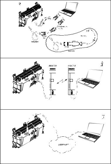 Danfoss AK-ST 500 User guide