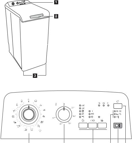 Arthur martin AWT5120W User Manual