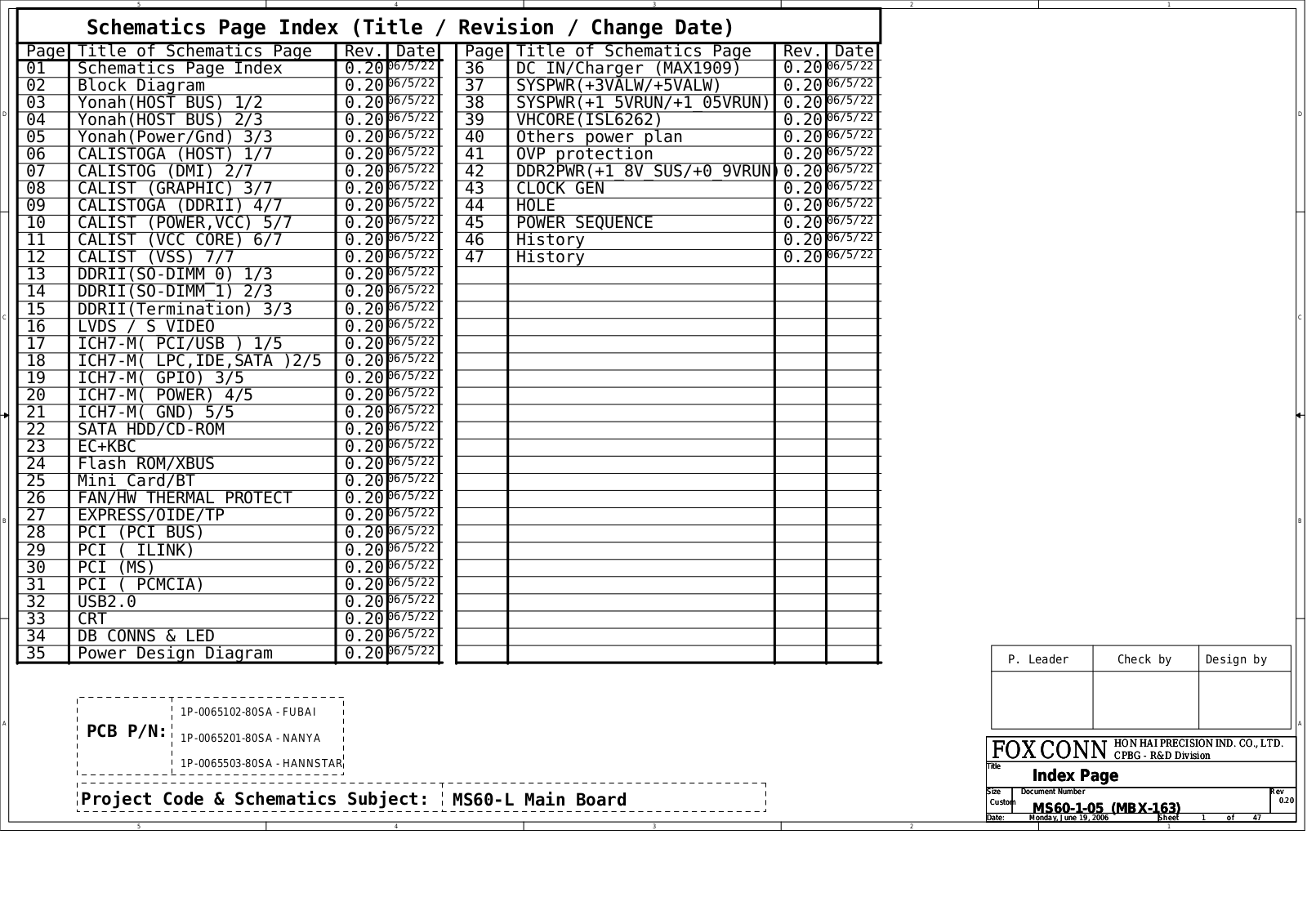 Sony MBX-163, MS60 Schematics