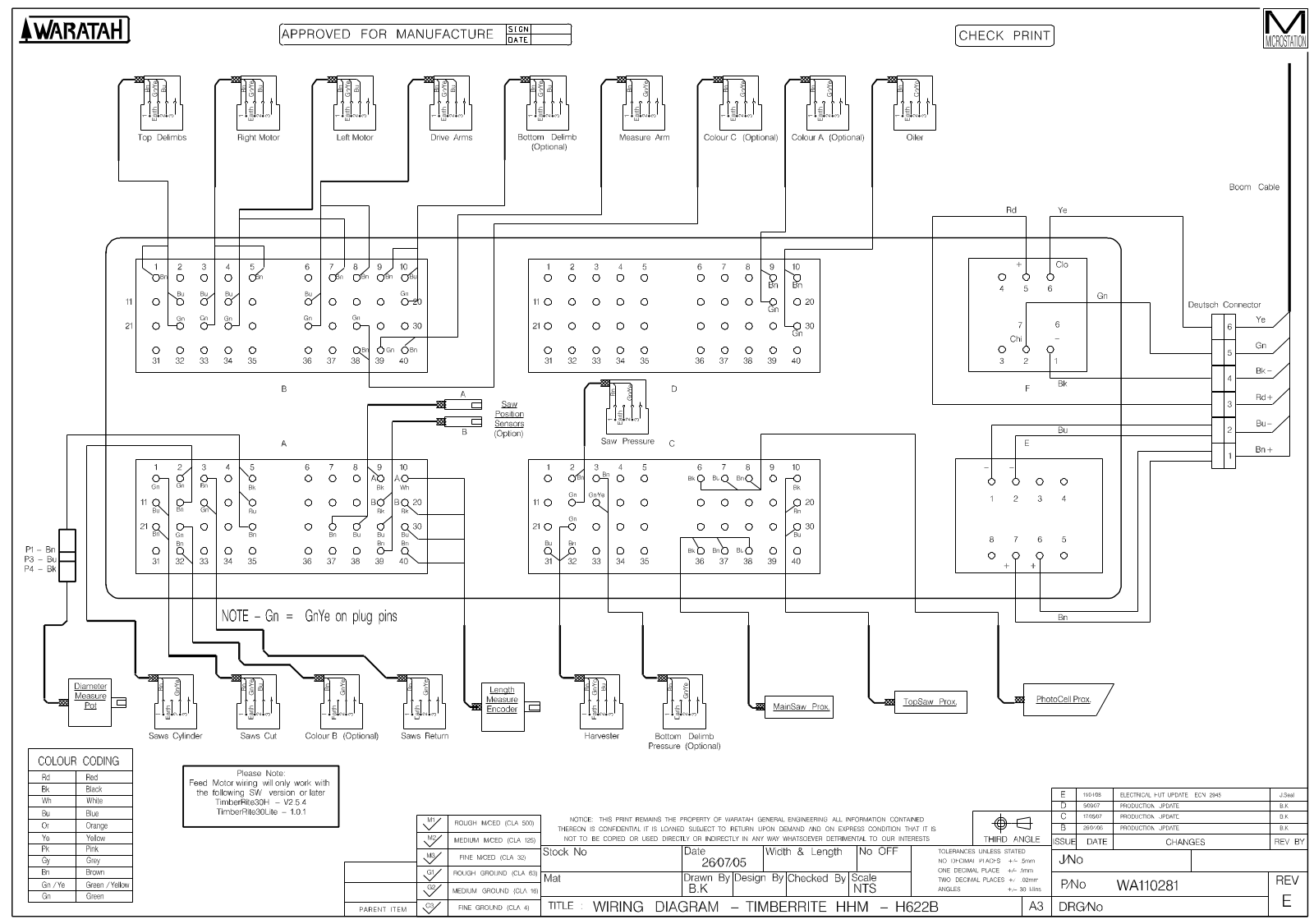 Waratah HHM-H662B Schematics