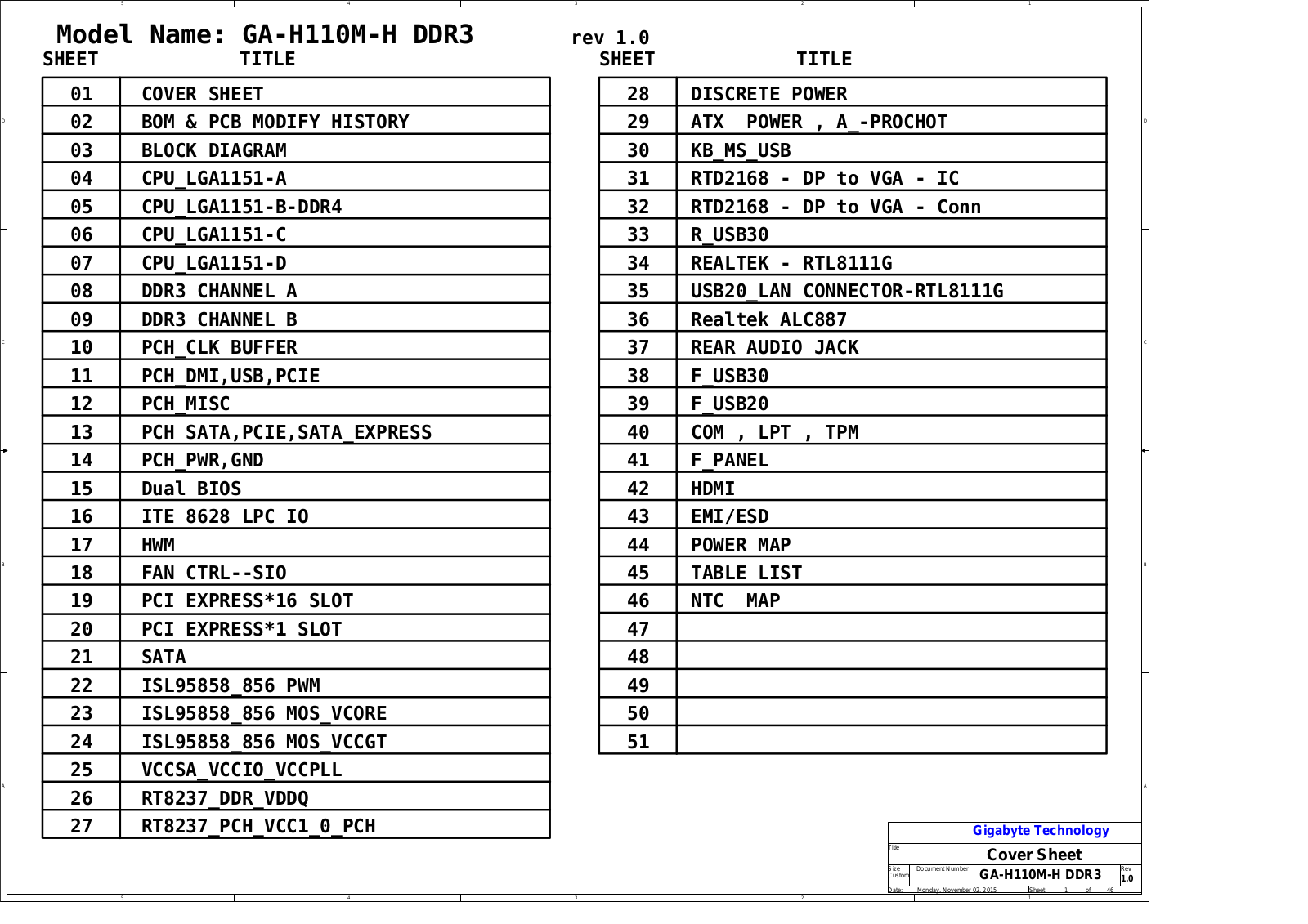 Gigabyte GA-H110M-H DDR3 REV. 1.0 Schematic