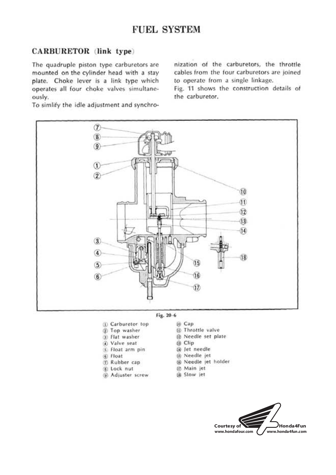 Honda CB750 Service Manual 5