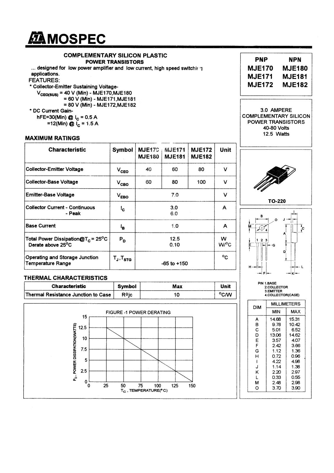 MOSPEC MJE182, MJE180, MJE172, MJE171, MJE170 Datasheet