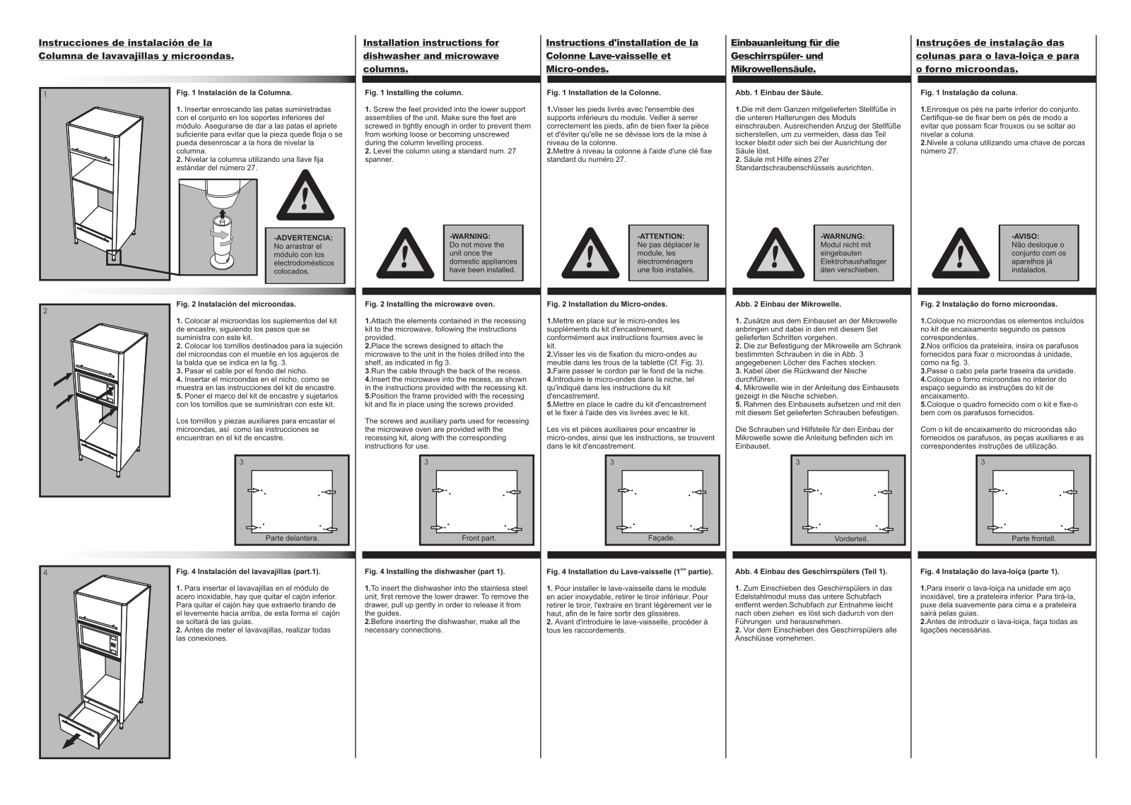 Fagor CX-2 User Manual