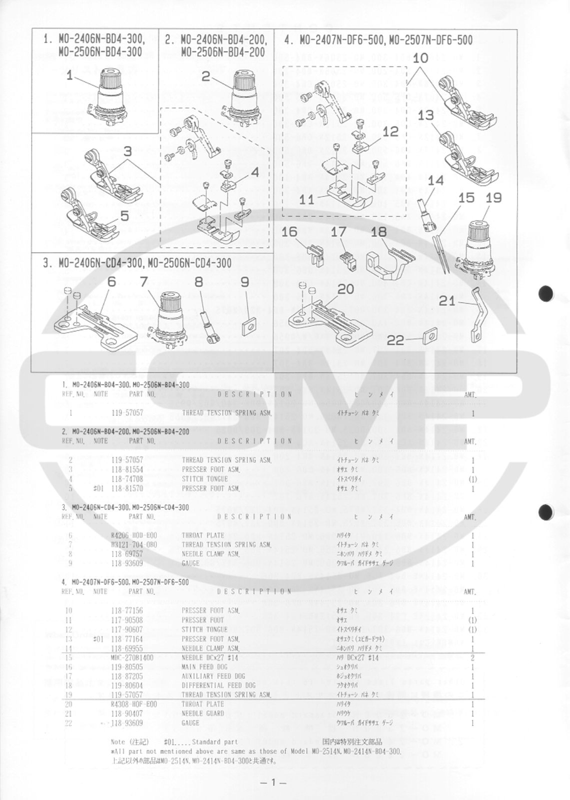 Juki MO2514 Parts Book