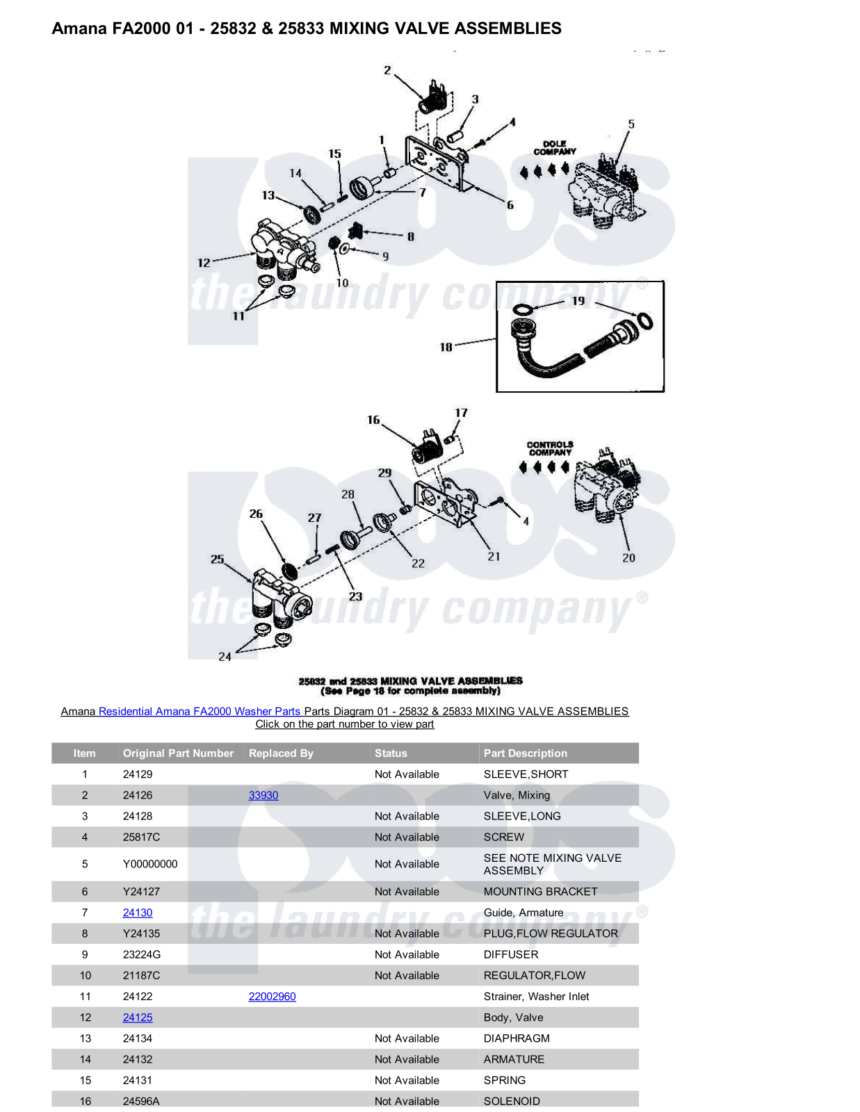 Amana FA2000 Parts Diagram